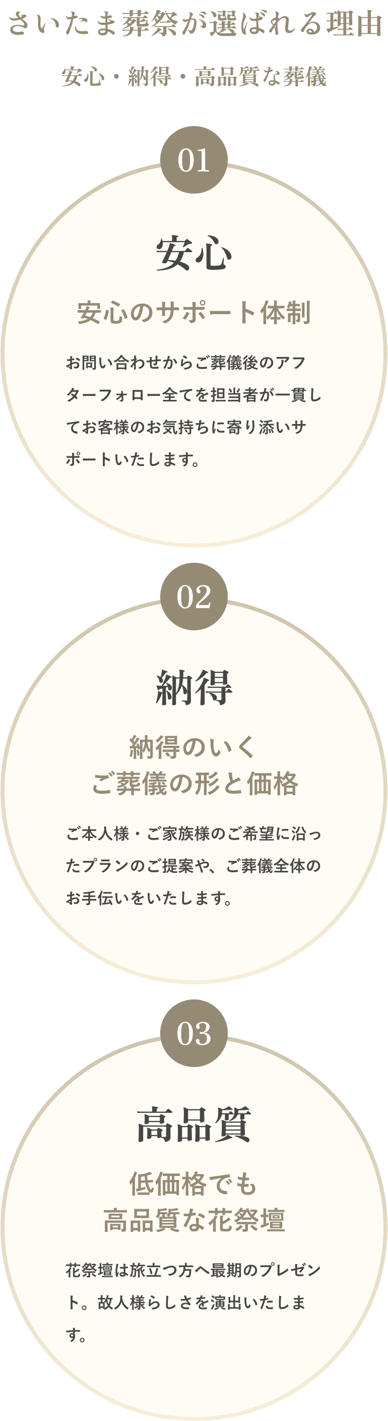 さいたま葬祭が選ばれる理由