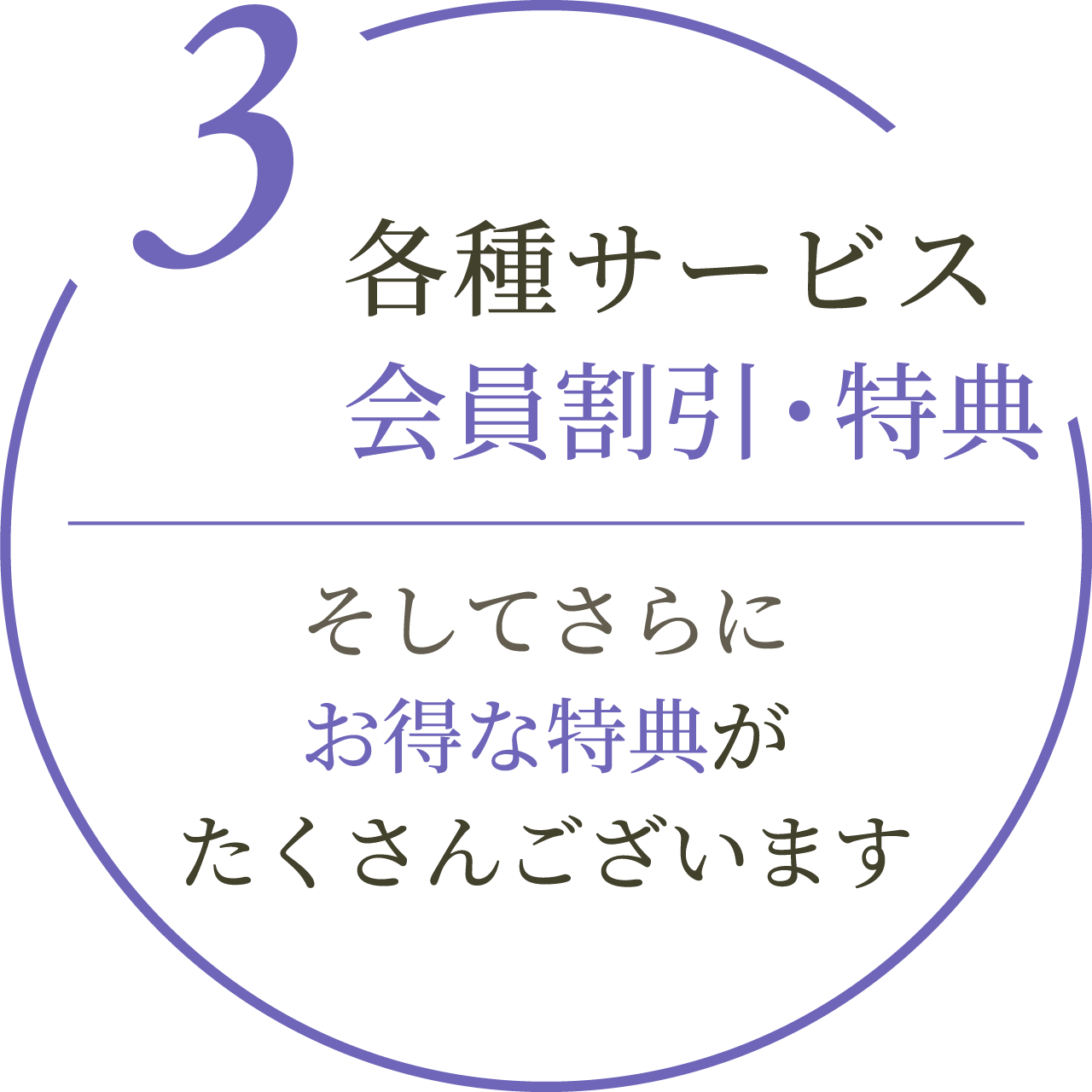 各種サービス会員割引・特典そしてさらにお得な特典がたくさんございます